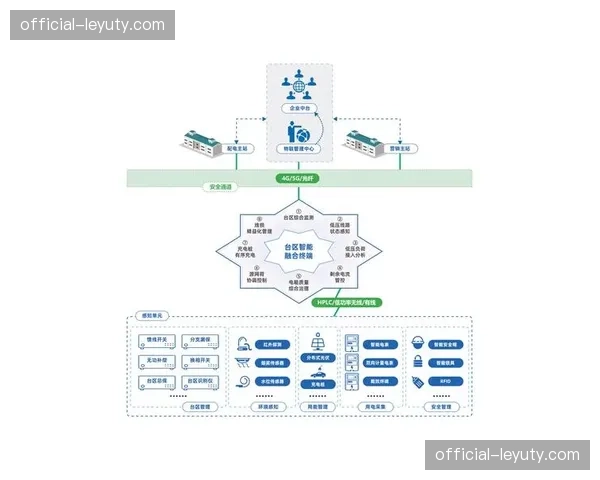 软硬件解耦趋势显现 赛事分发系统部署周期缩减一半